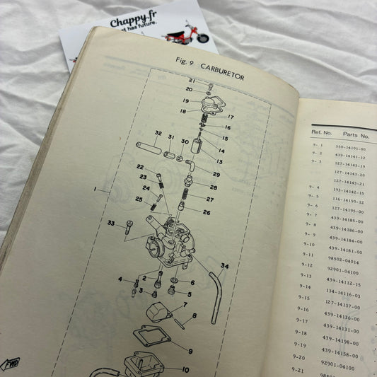 Parts List 550 - Chappy Yamaha
