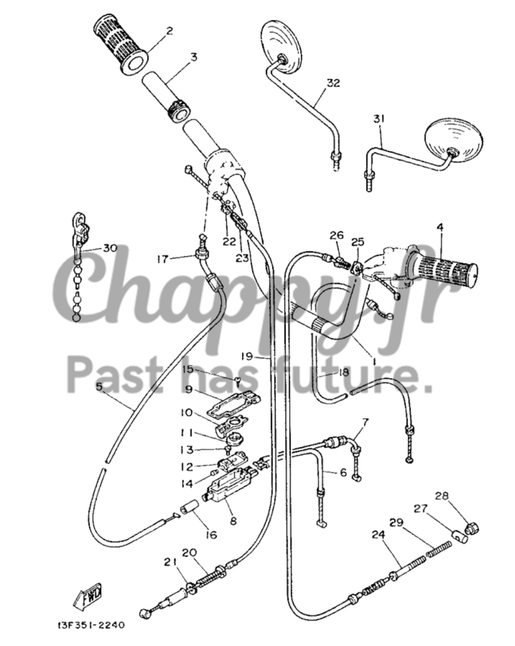 22. Guidon et Cables